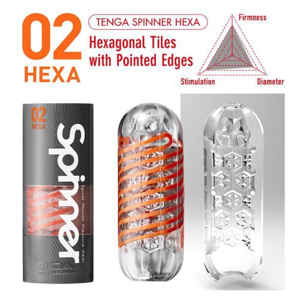 Tenga 02 Hexa Spinner Masturbator